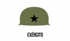 Exército - EsPCEx - Escola Preparatória de Cadetes do Exército (CA 2021)